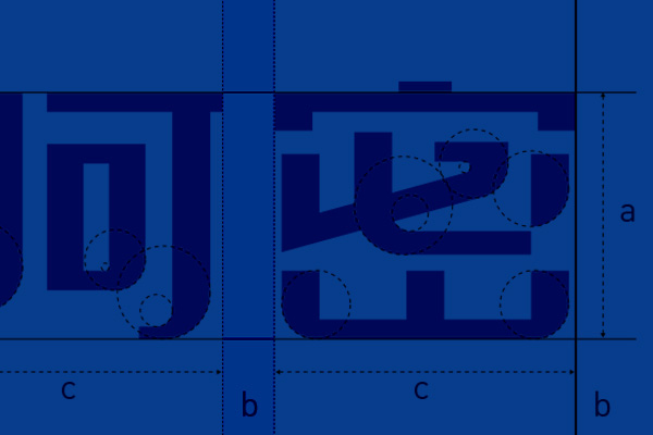 化工企業(yè)品牌升級