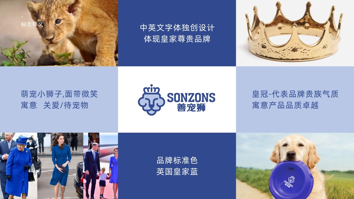 狗糧包裝設(shè)計(jì)